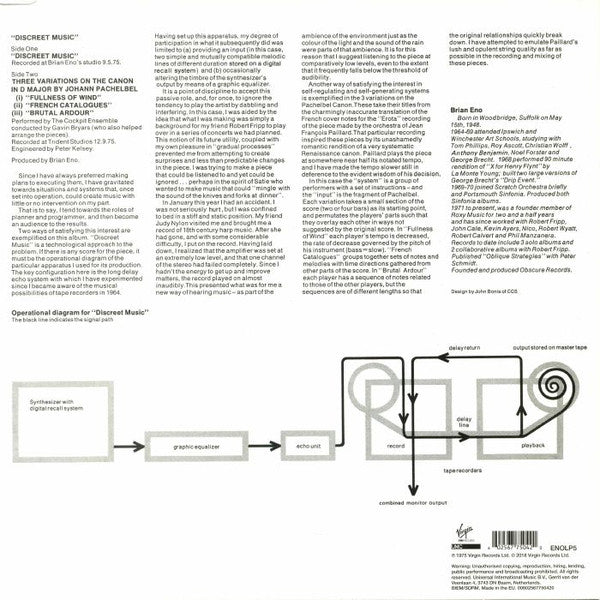 Brian Eno : Discreet Music (LP, Album, RE, RM, 180)