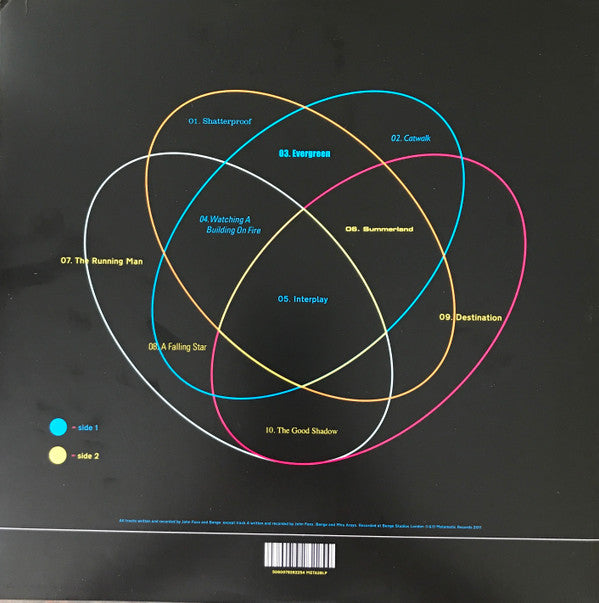 John Foxx And The Maths : Interplay (LP, Album, Ltd, Gat)