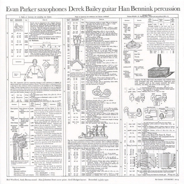 Evan Parker, Derek Bailey, Han Bennink : The Topography Of The Lungs (LP, RE)