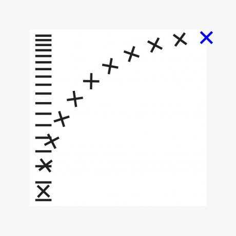 Oneohtrix Point Never : Commissions II (12", EP, RSD, Ltd)